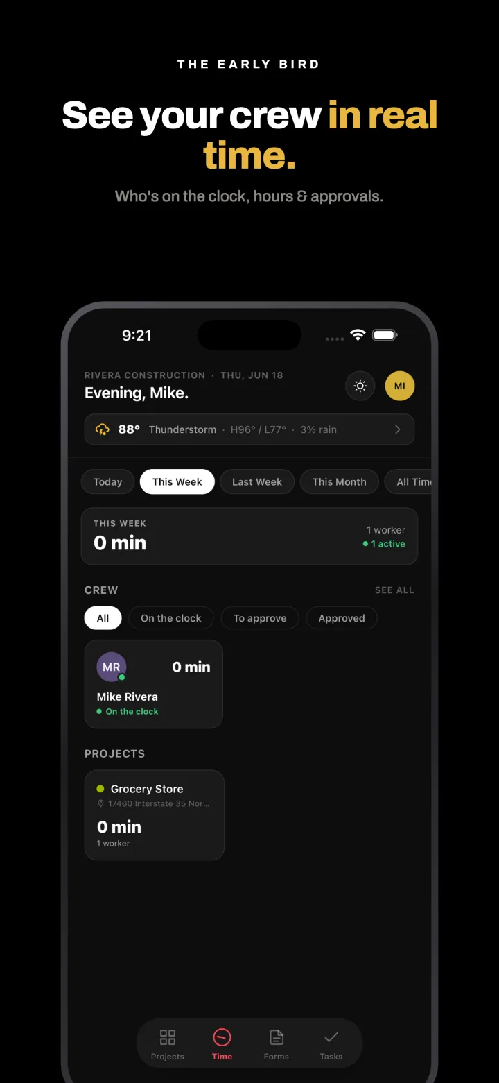 See your whole crew and who is on the clock in real time